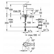 Смеситель Grohe Quadra 32631000 для раковины