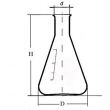 Колба коническая с цилиндрической горловиной КН-2-250-34