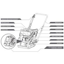 Виброплита бензиновая DIAM ML-60 2.8L Виброплита ML-60 2.8L мощность 2,8 л.с, размеры основания плиты 510х335 мм, производительность 400 м2 ч, максимальная глубина уплотнения 250 мм, мощность 1500 Вт, вес 60 кг.