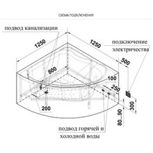 Акриловая ванна Радомир Альтея без гидромассажа