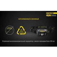 NiteCore Налобный аккумуляторный фонарь NiteCore NU30