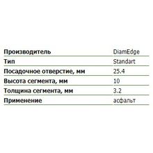 Алмазный диск для асфальта (диаметр 350 мм)