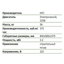 Промышленный пылесос HTC Greyline™ 25 D