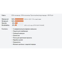DIDRIKSONS 1913 Куртка для детей GOOGANA 500786 305