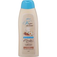 Белита Козье Молоко Питание+Восстановление 500 мл