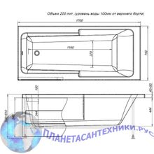 Панель фронтальная Aquanet Taurus 170