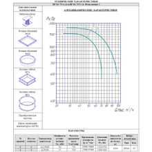 Радиальный вентилятор ВР 80-75 6(9) №14 Исп.1
