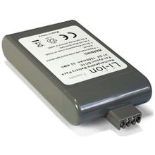 Аккумулятор для пылесоса Dyson Vacuum Cleaner DC16 (21.6V 1500mAh) PN: 12097, BP01, 912433-01, 912433-03, 912433-04