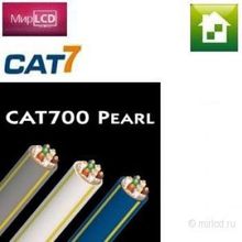 Audioquest CAT700 Pearl
