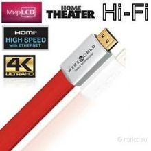 WireWorld Starlight 7 HDMI 2.0 0.3 м