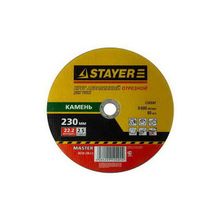 STAYER 36226-180-2.5 (MASTER) Круг отрезной абразивный