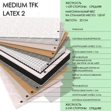  Medium TFK Latex2
