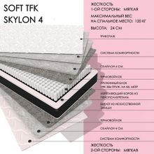  Soft TFK skylon4