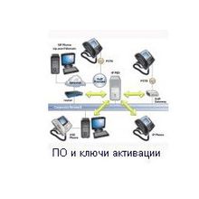 LG-NORTEL Приложение компьютерной телефонии IP-Networking LG-NORTEL L60-IPN