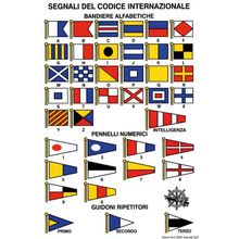 Osculati International code stickers, 35.452.90