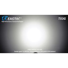 EagleTac Фонарь аккумуляторный EagleTac TX3G XHP50.2 (широкий свет)