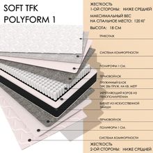 Soft TFK polyform1 (75   225)
