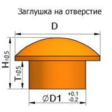 Заглушки на отверстия липа