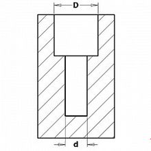 Комплекты для сверления и зенкерования 90° с ограничителями