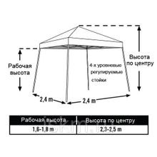 Раскрывающийся тентовый шатер Красный 2,4х2,4м