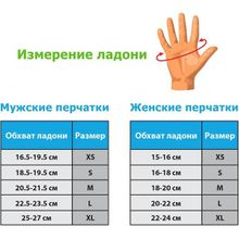 Перчатки для фитнеса STARFIT SU-112 серые мятные желтые р.XS