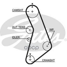 Ремень Грм Audi A3 1.8 96-, A4 1.8 95-, A6 1.8 97-  Seat Cordoba 1.8 96-, Leon  Skoda Octavia 1.8 97-  Vw Bora 1.8, Golf Iv, Passat Gates арт. 5491XS