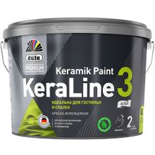 Dufa Premium Keraline Keramik Paint 3 2.5 л бесцветная