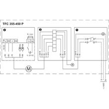 Systemair TFC 450 P Sileo Red