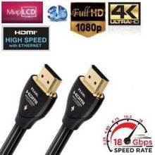 AudioQuest HDMI Pearl 1.5 м