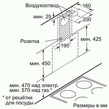 Каминная вытяжка Bosch DWK65AD20R белый