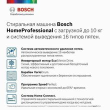 Стиральная машина Bosch WAX32FH1OE