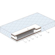 Матрас Кокос (Размер матраса: 130Х190 195 200)