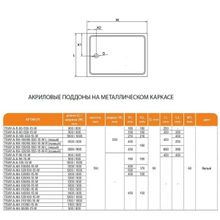 Душевой поддон Cezares Type AH (110х80) акрил