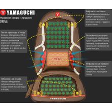 Автомобильная накидка массажная для спины для шеи на сиденье на кресло с вентиляцией Yamaguchi Drive