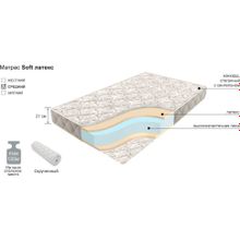 Модули Боровичи-мебель Матрас soft латекс  900х2000