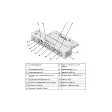 Док станция DELL Advanced E-Port II 130W для ноутбуков Dell Latitude E-Series и Precision