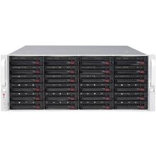 Дисковая полка RackNode™ Dual Cluster JBOD 4U 19" 24xHDD SATA SAS [RN4-JBOD24DC]