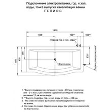 Aquatek Акриловая ванна Гелиос