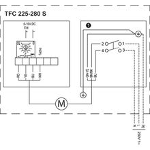 Systemair TFC 280 S Sileo Red