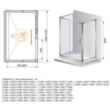 Душевой уголок Cezares Porta AH12 (140x100) прозрачное стекло