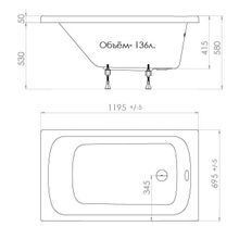 Акриловая ванна TRITON Стандарт  Экстра 120х70х41,5