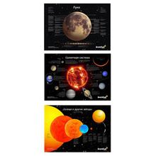 (RU) Комплект постеров Levenhuk «Космос», пакет