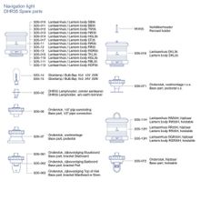 DHR Круговой огонь DHR DHR35 RBL35V 12 24 В 25 Вт синий для судов до 20 м