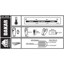 Trek Planet Спальный мешок Trek Planet Dakar (70330) (Левый)