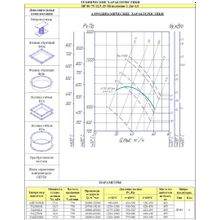 Радиальный вентилятор дымоудаления ВР 80-75 ДУ №12