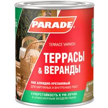 Parade L25 Террасы & Веранды 750 мл глянцевый