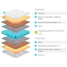 Матрас Lonax Memory Medium TFK 140