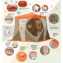 Палатка рыбака Нельма Куб-2 (оранжевый беж хаки)