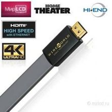 WireWorld Silver Starlight 7 HDMI 2.0 0.3 м