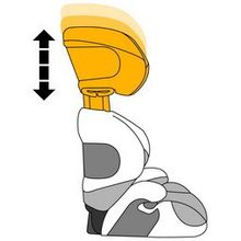 Cybex Solution Rumba Red